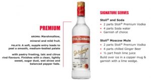 Stoli Vodka